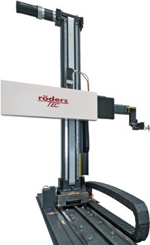 catalog