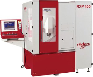 catalog