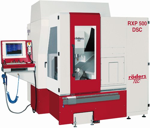 catalog