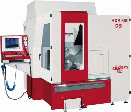 catalog